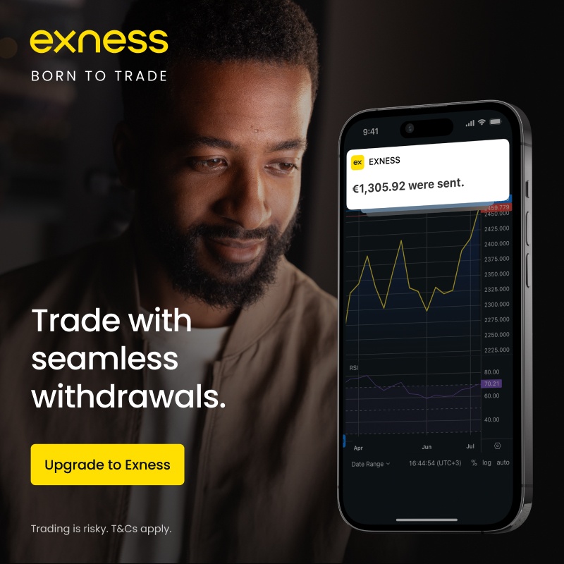Exness Global Markets in Kuwait A Comprehensive Guide