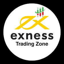 Exness Global Markets in Kuwait A Comprehensive Guide