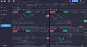 Understanding Primexbt Crypto Trading A Comprehensive Guide