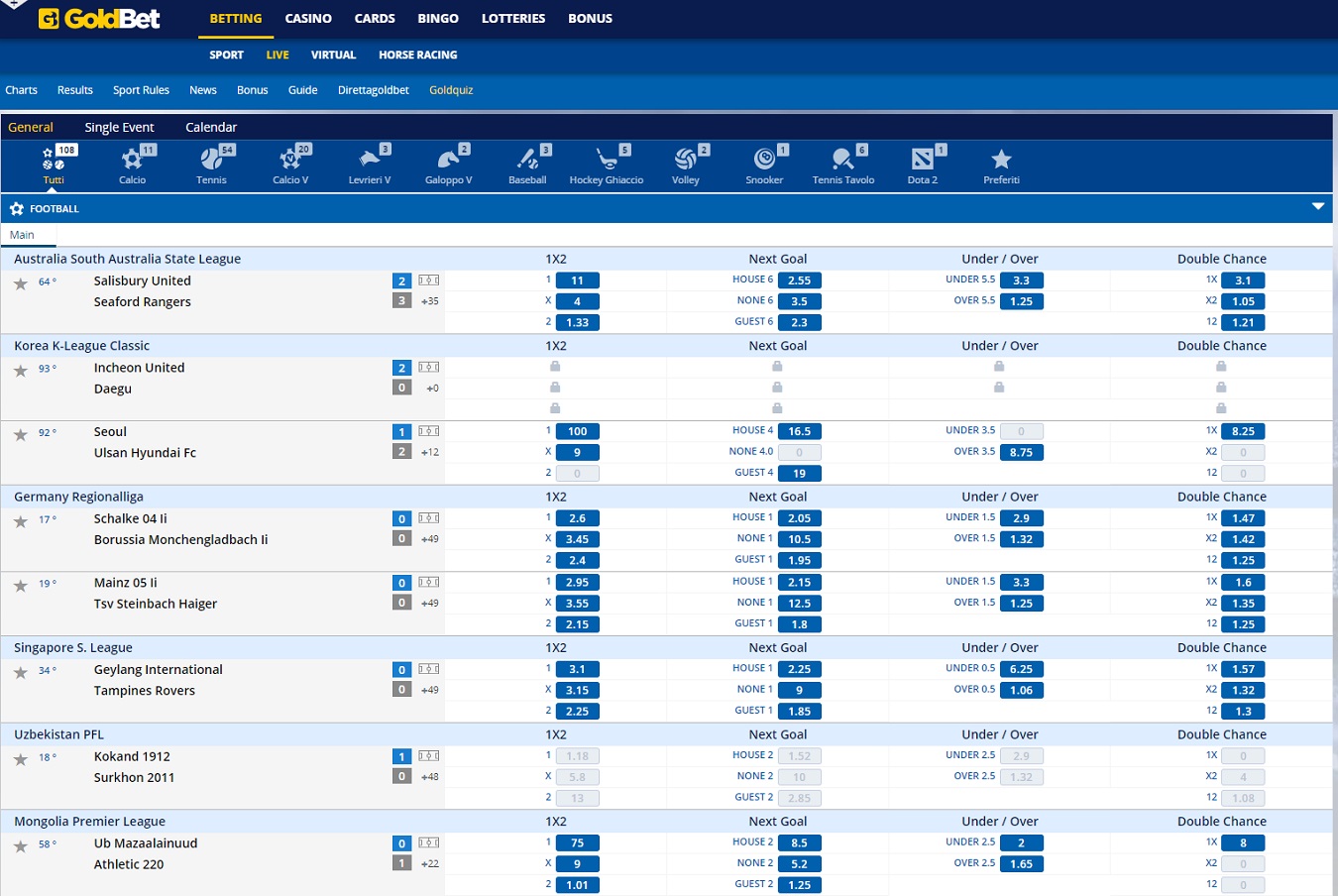 Goldbet It Betting: La guida definitiva al mondo del gioco d'azzardo e delle scommesse in Italia
