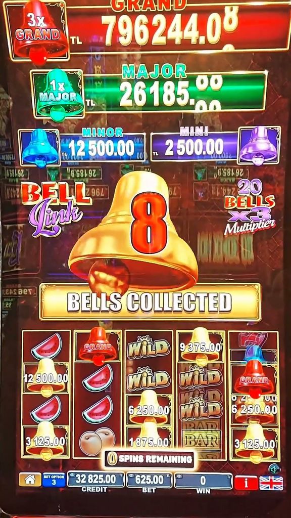 BigWins Casino 2025