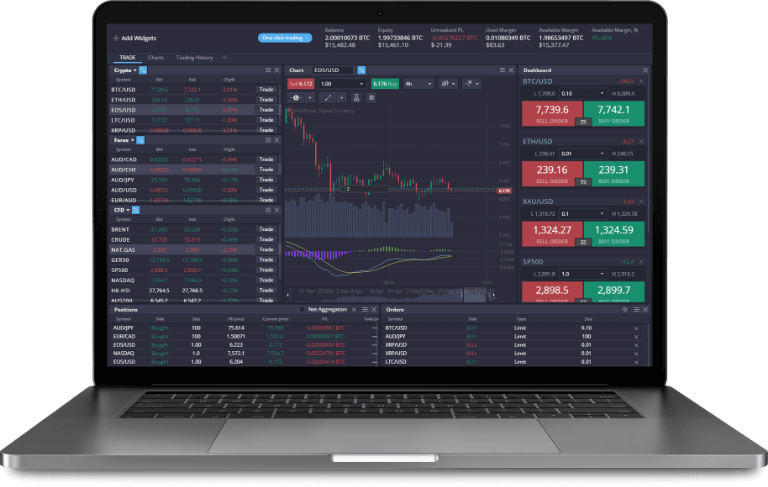 The Complete Guide to Trading with the PrimeXBT Platform The Complete Guide to Trading with the PrimeXBT Platform